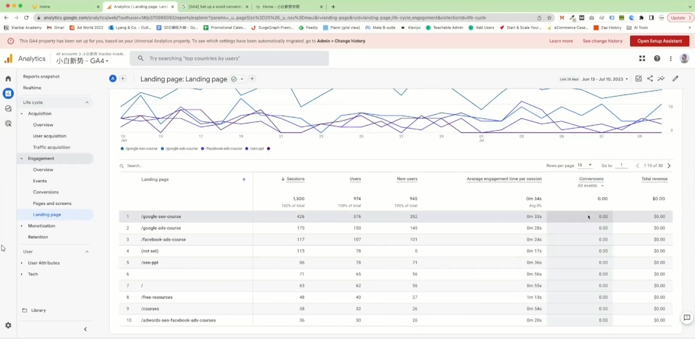 小白新势学院·谷歌广告投放教程-小艾网创
