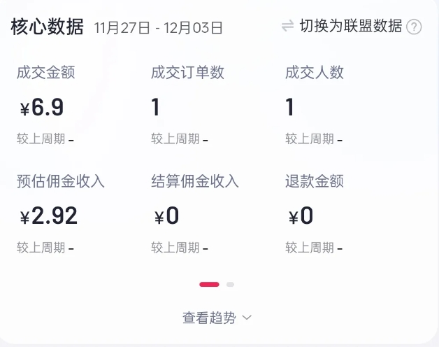 2024短视频好物带货项目，无需实拍，仅靠混剪实现纯视频带货-小艾网创