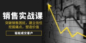 销售实战课,突破销售困扰,建立信任,挖掘痛点,塑造价值,轻松成交客户-小艾网创
