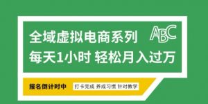 全域虚拟电商变现系列，通过平台出售虚拟电商产品从而获利-小艾网创