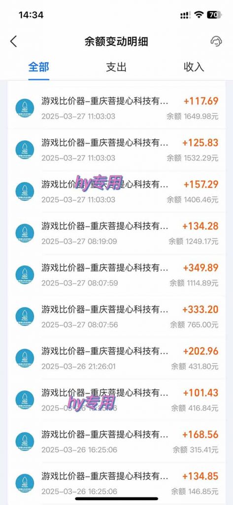 游戏全自动搬砖，日赚千元，长期稳定躺赚项目-小艾网创