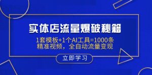 实体店流量爆破秘籍：1套模板+1个AI工具=1000条精准视频，全自动流量变现-小艾网创