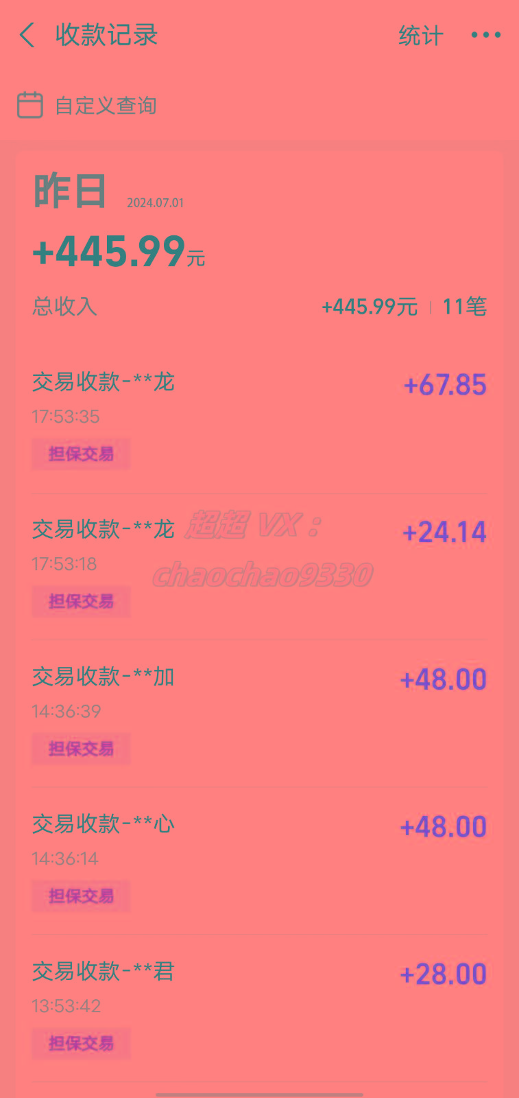 图片[1]-暴力引流学生粉白领粉，吊打以往垃圾玩法，0成本，高回报-小艾网创