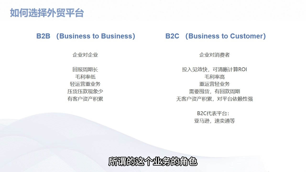 Mila老师·外贸SOP系列课程-小艾网创