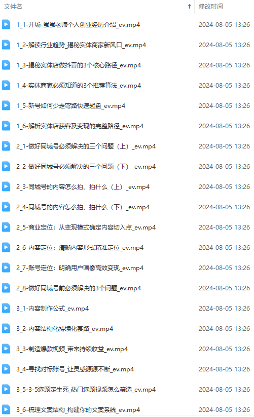 图片[1]-实体店老板获客特训营：认知、定位、文案、矩阵、直播、AI等(72节-小艾网创