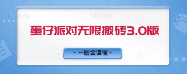 蛋仔派对无限搬砖3.0版日+500-小艾网创