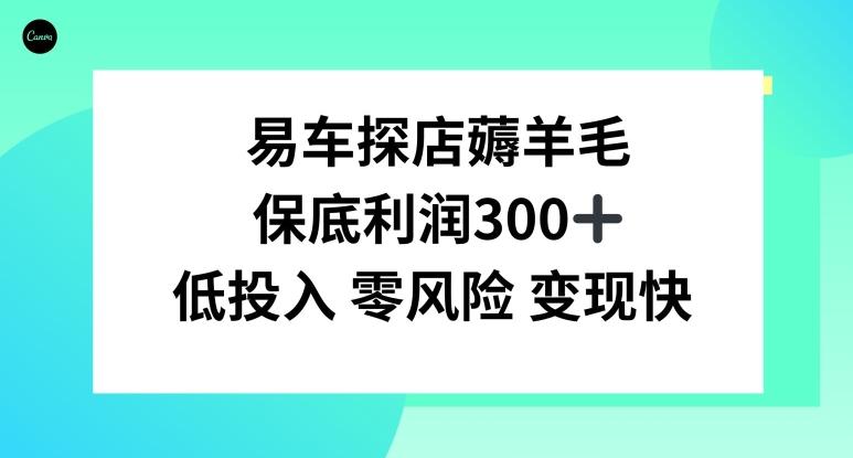 易车APP首页十亿补贴活动，选择到店补贴，保底利润300+-小艾网创