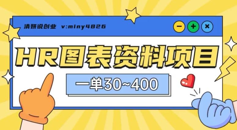 一单收益30-400，HR图表资料蓝海项目-小艾网创