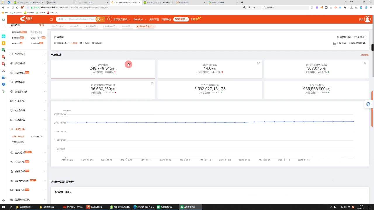 万老师·2024TikTok小店运营课程-小艾网创