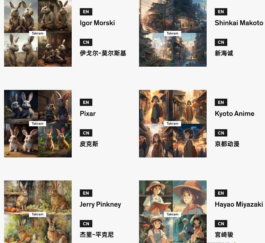 图片[1]-Midjourney辞典AIGC中英双语图文辞典+提示关键词Prompt大全-小艾网创