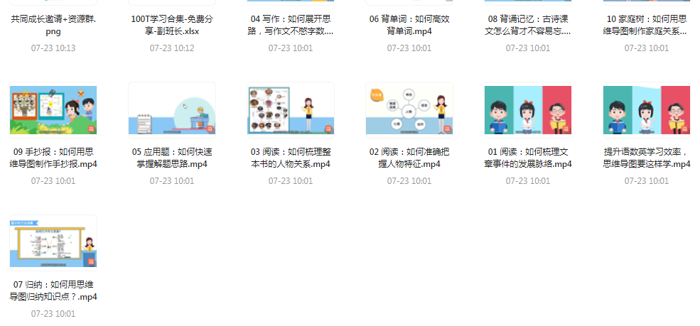 思维导图高效学习法-小艾网创