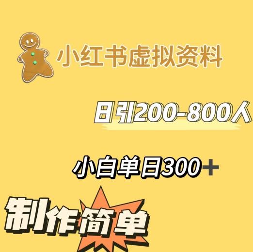 小红书动漫治愈图文的玩法，日引200-800人，小白单日变现300+-小艾网创