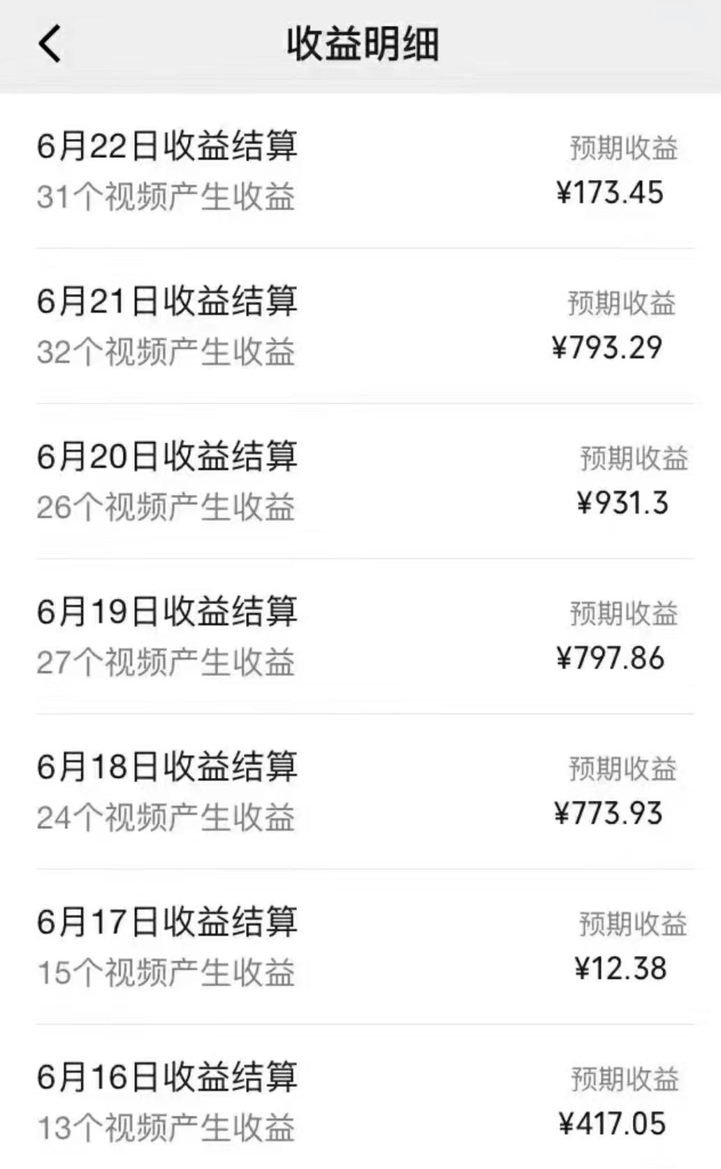 图片[1]-全网短视频暴力撸金赛道，日入1000＋！原创玩法，长期稳定-小艾网创