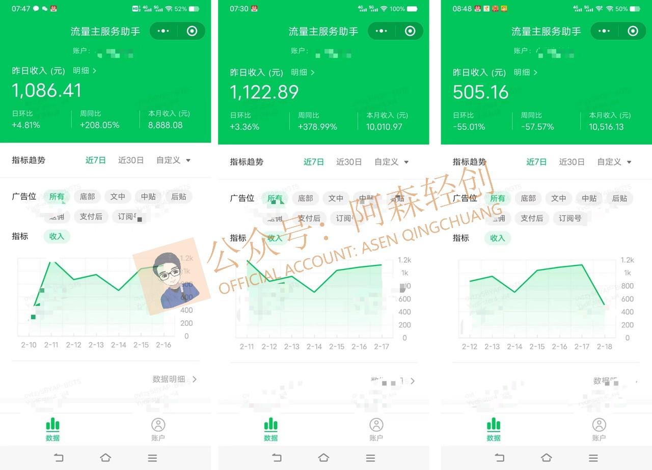 图片[1]-(9535期)无需技术，AI掘金2.0插件让你轻松赚钱，短期做到月入3万！-小艾网创