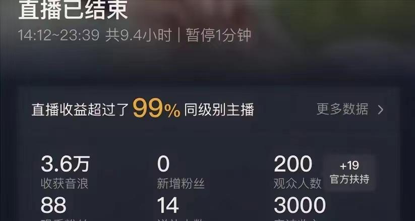 (8548期)ai无人直播美女4人组整蛊教程 【附全套资料以及教程】-小艾网创