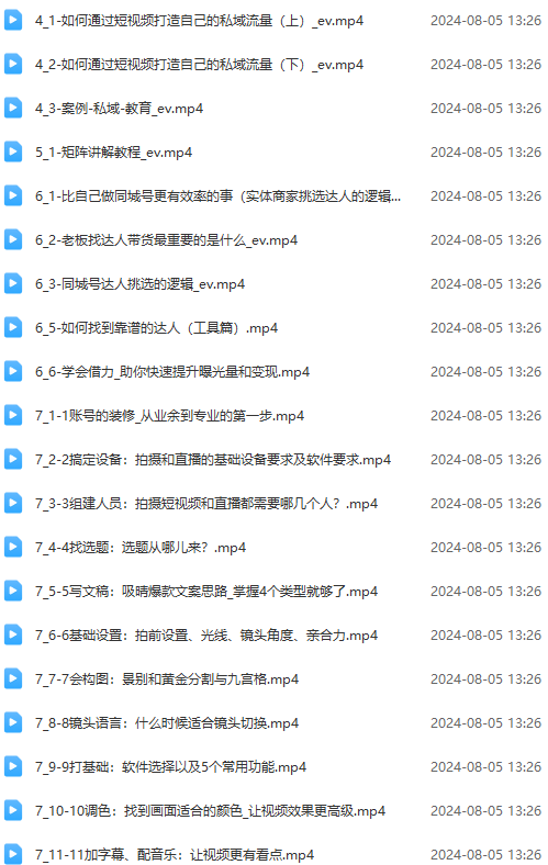 图片[2]-实体店老板获客特训营：认知、定位、文案、矩阵、直播、AI等(72节-小艾网创
