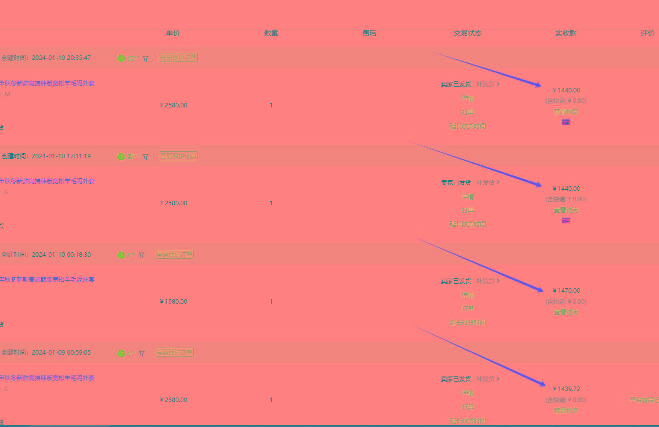 (8608期)【淘宝小众赛道】高利润女装：1单必赚1000元，超暴力可矩阵-小艾网创