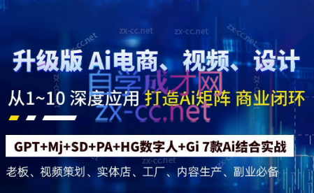 六哥·Ai终点站，全系统商业闭环矩阵打造(更新9月)-小艾网创